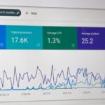 Optimalisering av On-Site SEO: Nøkkelen til Nettstedets Suverenitet